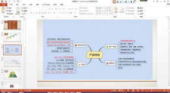 從電信與惠普背景出發(fā)，如何成功應(yīng)聘產(chǎn)品專員/助理（聚焦電信業(yè)務(wù)）