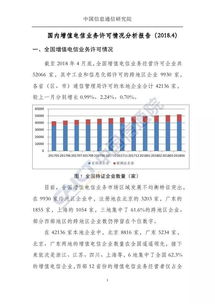 中國(guó)信通院2018年4月國(guó)內(nèi)增值電信業(yè)務(wù)許可情況分析報(bào)告——聚焦電信業(yè)務(wù)發(fā)展新態(tài)勢(shì)