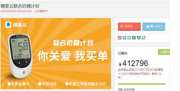 京東血糖儀類眾籌創新高，糖果云一日破41萬，開啟健康管理新篇章