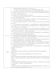 產品及服務信息查詢與信息咨詢服務解析